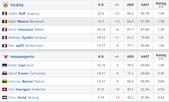 立即获取 Microsoft Office 2024 Mac 和 PC 终身优惠仅需 70 美元