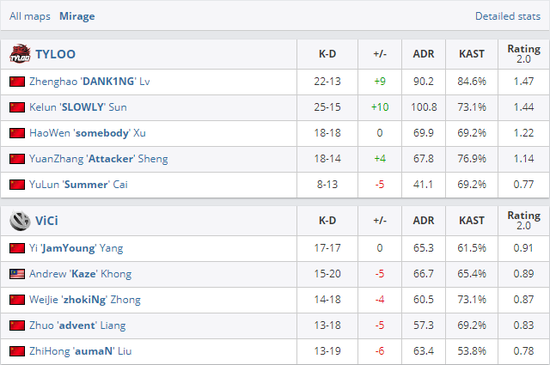 在NVIDIA RTX PC上创建本地AI智能体的全新方法